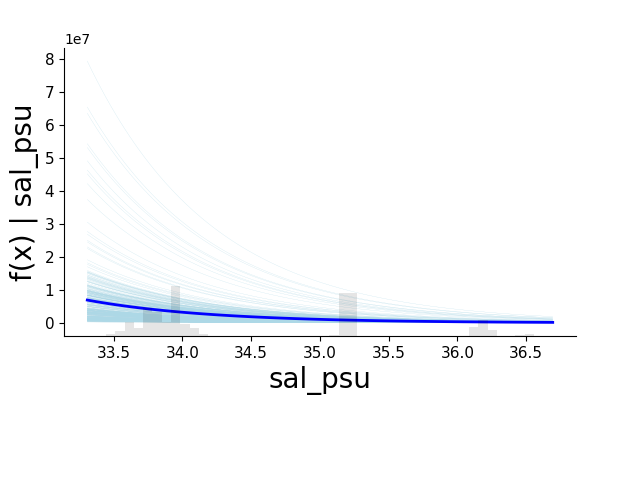 sul1 pdp