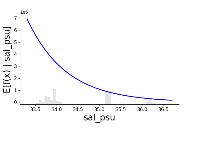 sul1 pdp