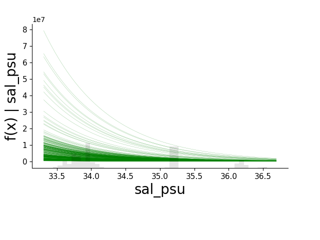 sul1 pdp