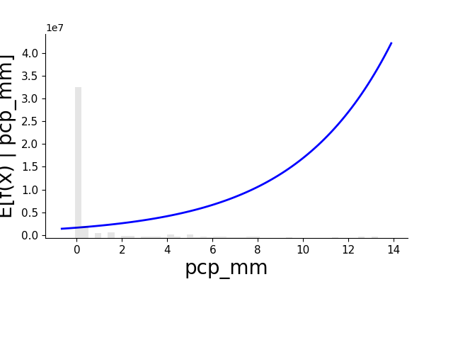 sul1 pdp