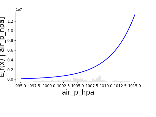 sul1 pdp