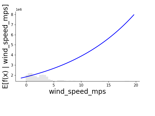 sul1 pdp
