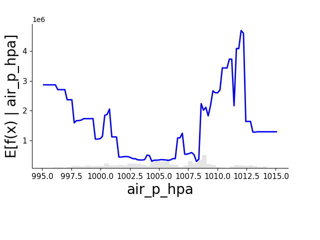 tetx pdp